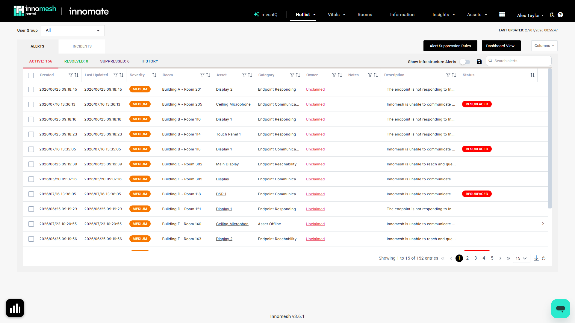 Unified Hotlist alerts table with severity badges, Created and Last Updated timestamps, room and asset names, and Resurfaced status pills