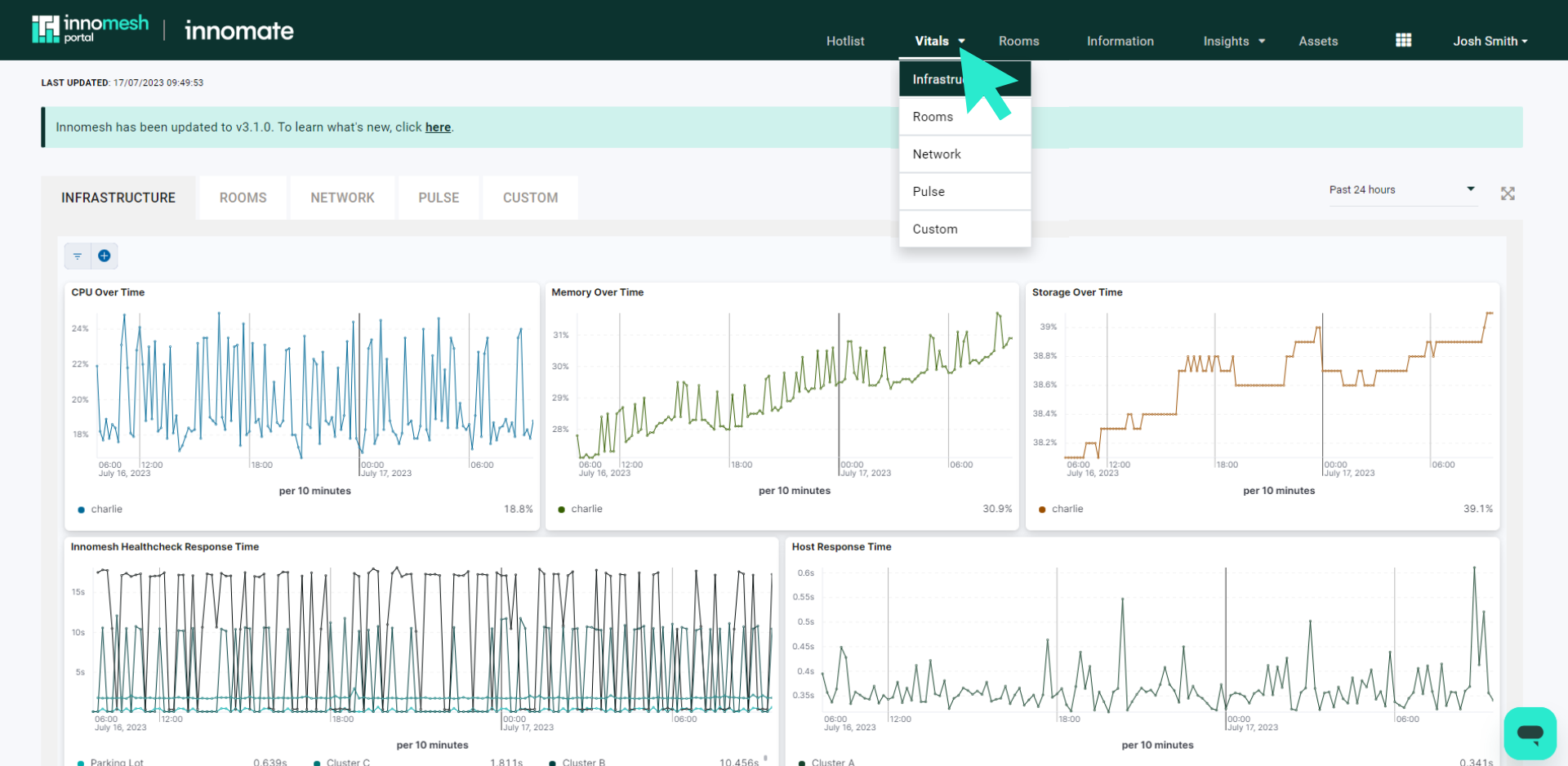 Vitals page showing infrastructure health metrics over time