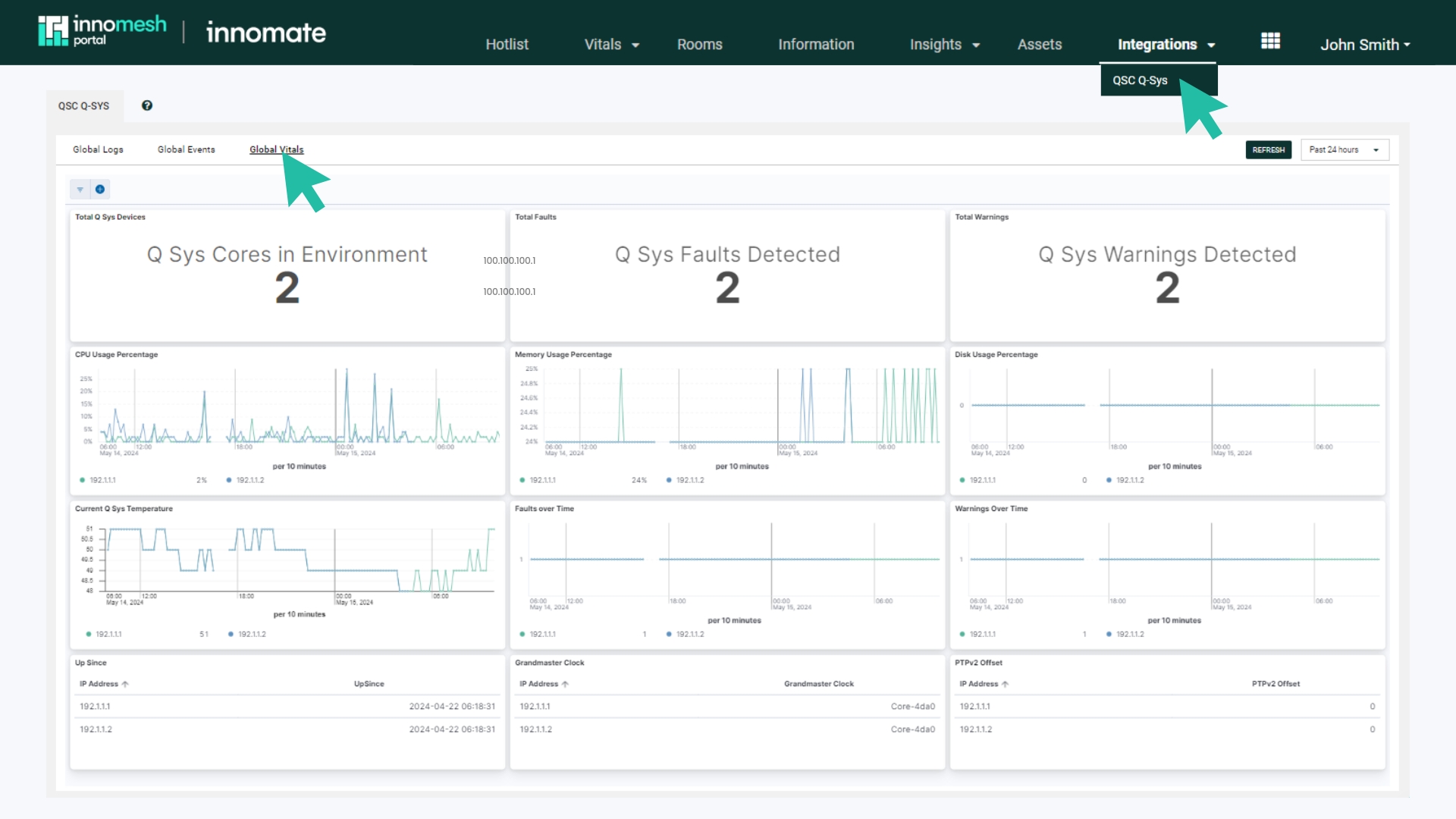 Q-Sys Global Vitals