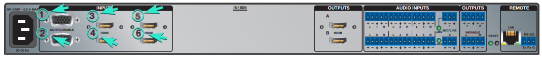 Extron IN1608 SA rear panel with inputs 1 to 8 highlighted across CONFIGURABLE, HDMI, and DTP IN ports