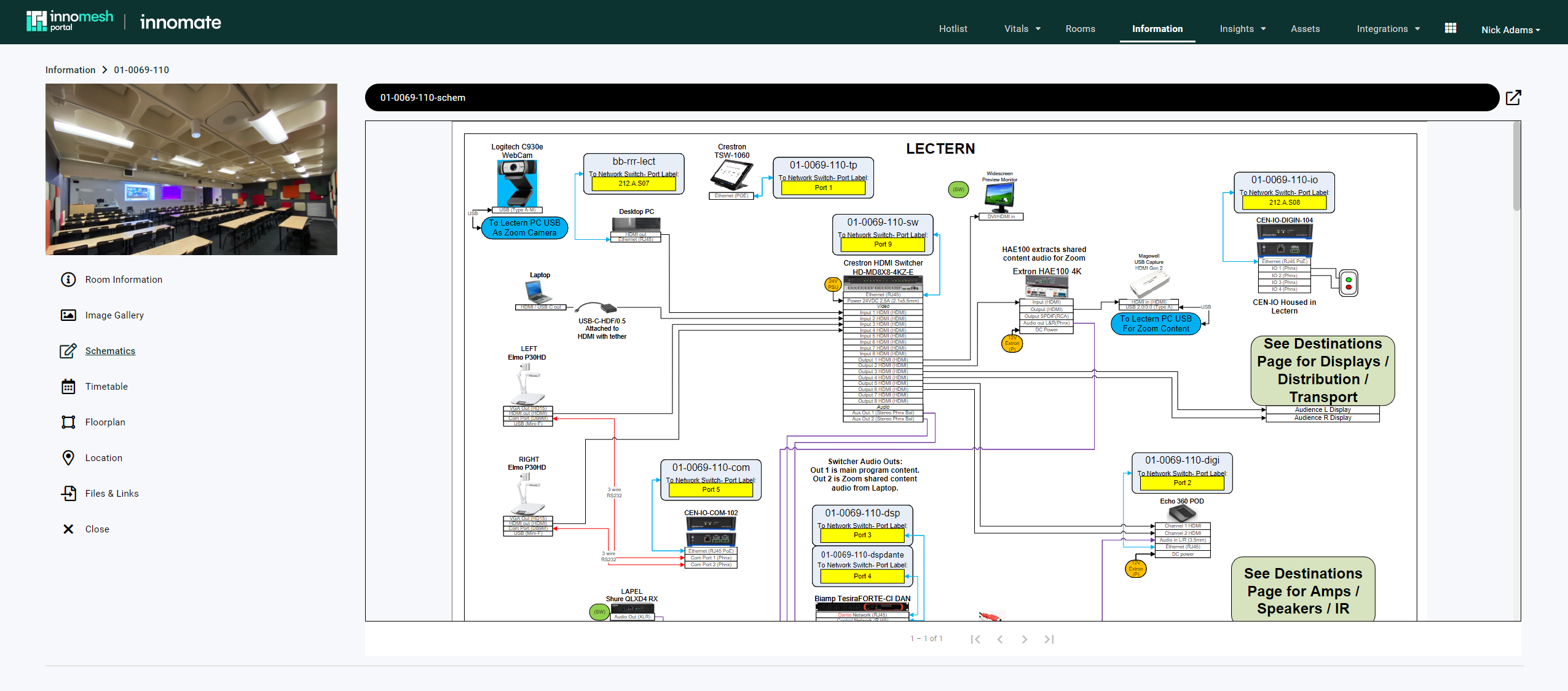 Lectern schematic diagram with See Destinations callouts for Displays, Distribution, Transport and for Amps, Speakers, IR