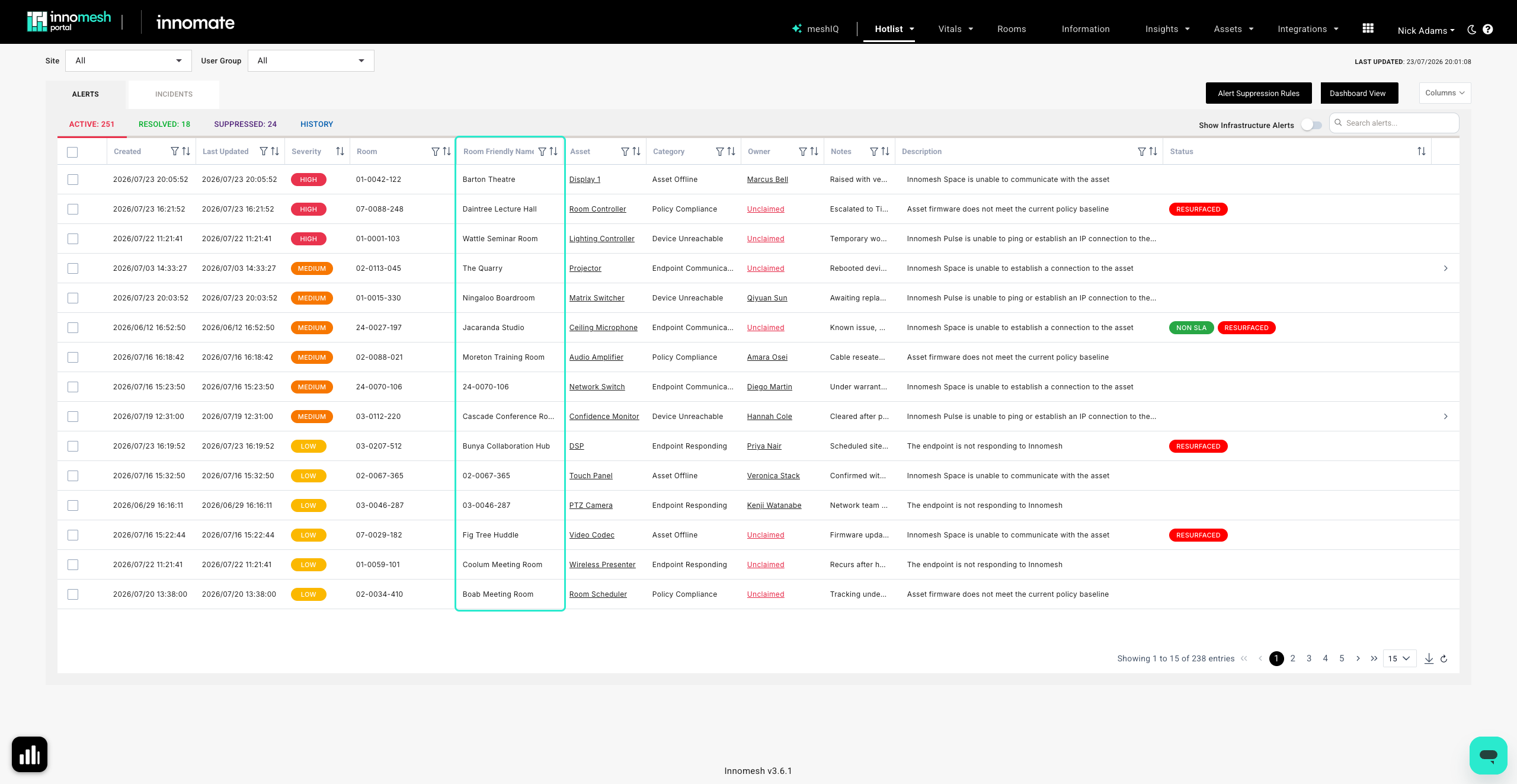 Hotlist alert table with the new Room Friendly Name column highlighted, showing names such as Barton Theatre and Ningaloo Boardroom alongside rooms that fall back to their room code