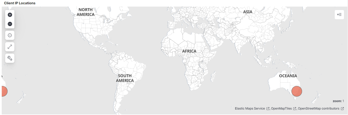 Client IP Locations world map with orange markers over Oceania and the Americas